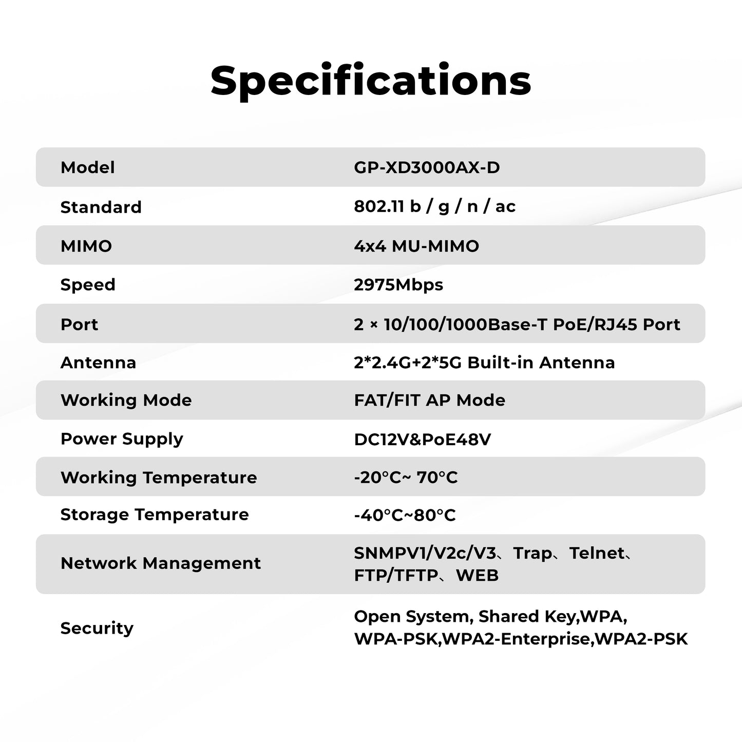 Wholesale Wireless Access Point for Business - 3000Mbps Dual-Band WiFi6 Ceiling Access Point