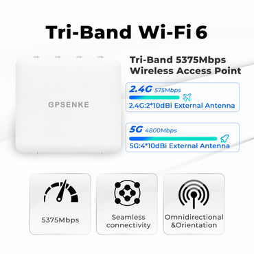 Wholesale WiFi6 Wireless Tri-Band Industrial Outdoor Access Point GP-AP5400-AX-FS with the Qualcomm chipset