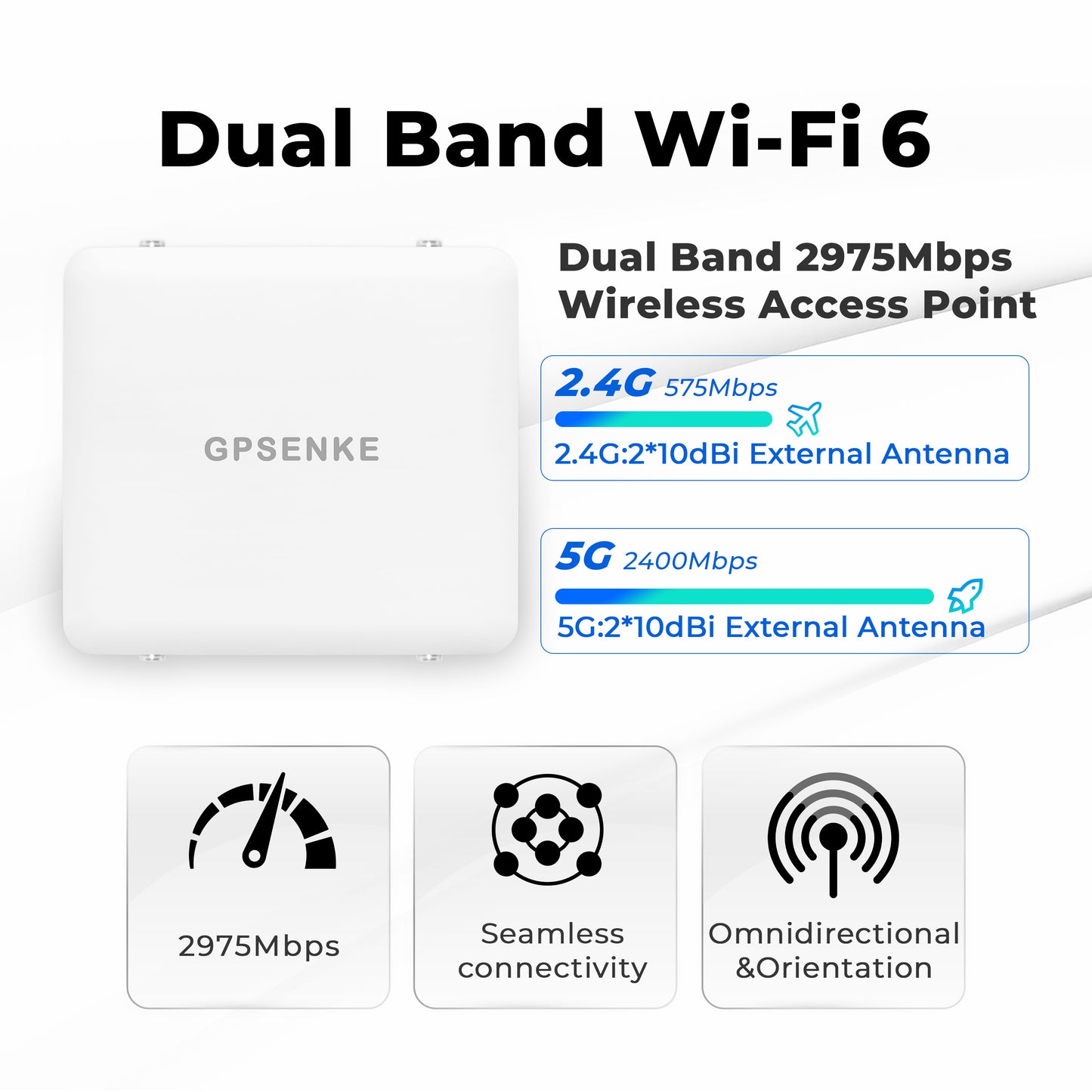 Wholesale WiFi6 Wireless Dual-Band Industrial Outdoor Access Point GP-AP3000AX-FS with the Qualcomm chipset