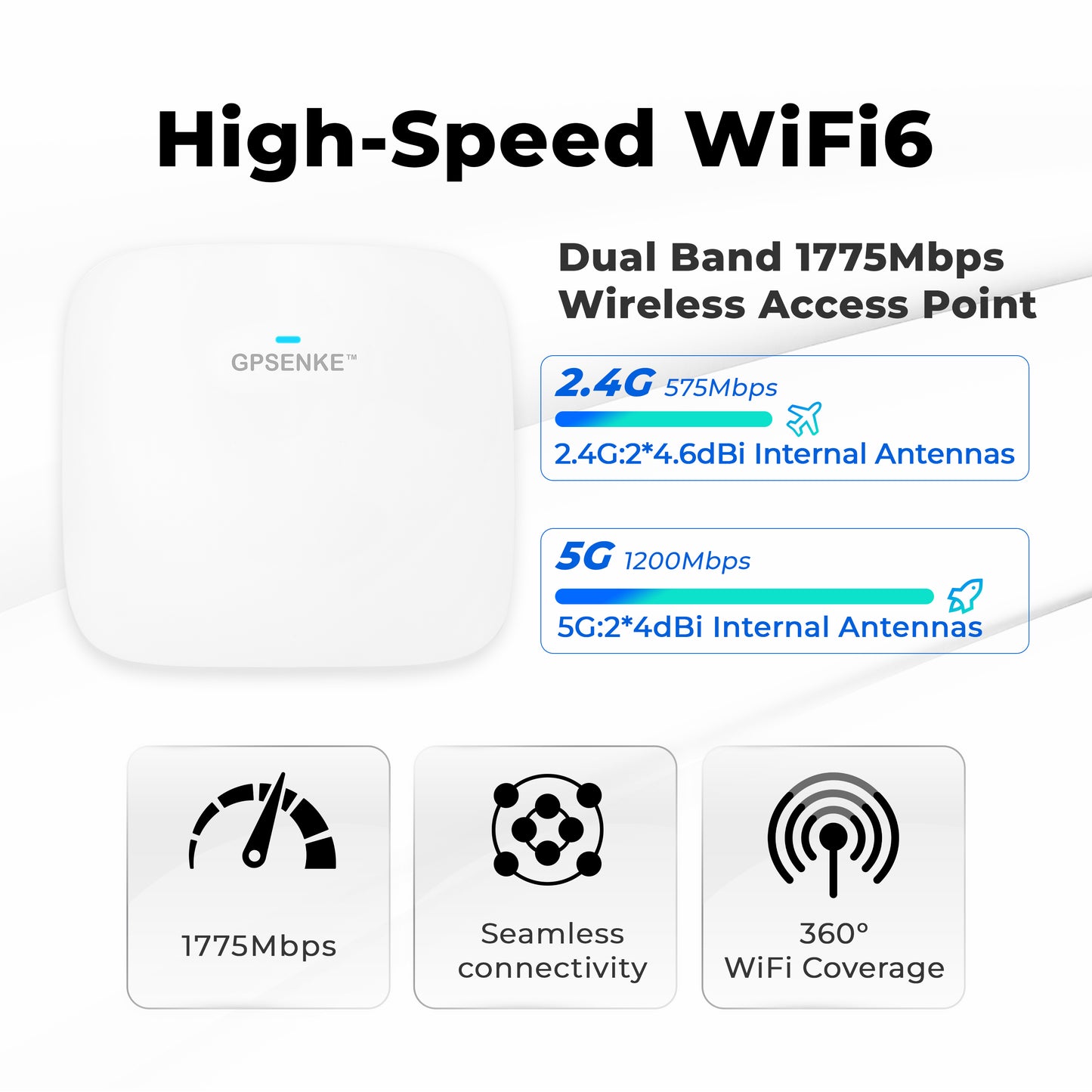 Wholesale Wireless Access Point for Business - 1800Mbps Dual-Band WiFi6 Ceiling Access Point