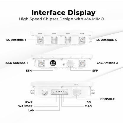 Wholesale WiFi6 Wireless Dual-Band Industrial Outdoor Access Point GP-AP3000AX-FS with the Qualcomm chipset