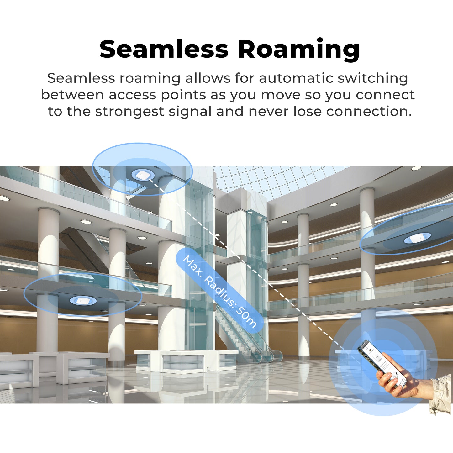 Wholesale Wireless Access Point for Business - 1800Mbps Dual-Band WiFi6 Ceiling Access Point