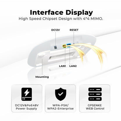 Wholesale Wireless Access Point for Business - 3000Mbps Dual-Band WiFi6 Ceiling Access Point