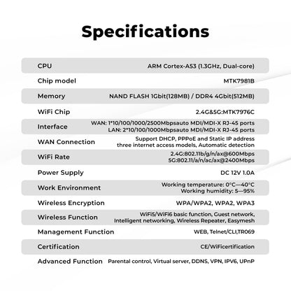 Wholesale Mesh Wi-Fi6 Router Gigabit Dual Band GP-AX3000-D - Coverage up to 1,600 Sq. ft