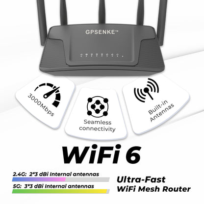 Wholesale Wi-Fi6 Router Gigabit Dual-Band GP-AX3000-M - Coverage up to 1,600 Sq. ft.