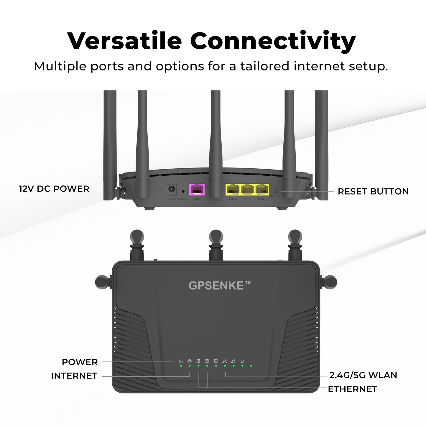 Wholesale Wi-Fi6 Router Gigabit Dual-Band GP-AX3000-M - Coverage up to 1,600 Sq. ft.